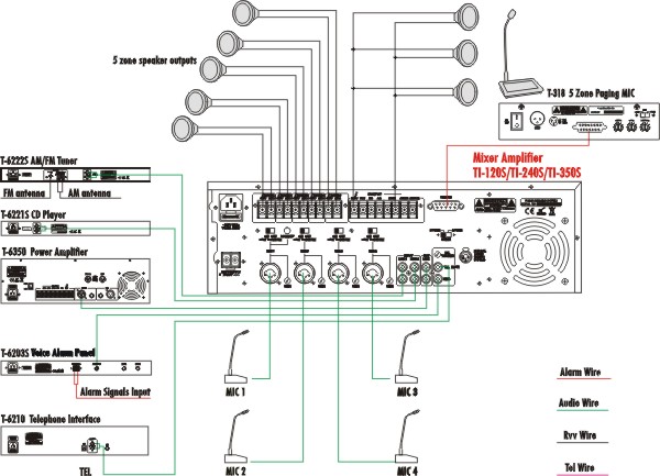 TI-120S-240S-350S(2)