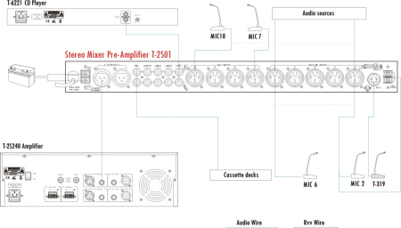 T-2S01 T-319Connections