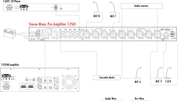 T-2S01 T-319Connections