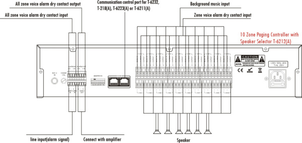 T-6212(A) T-218(A)Connections